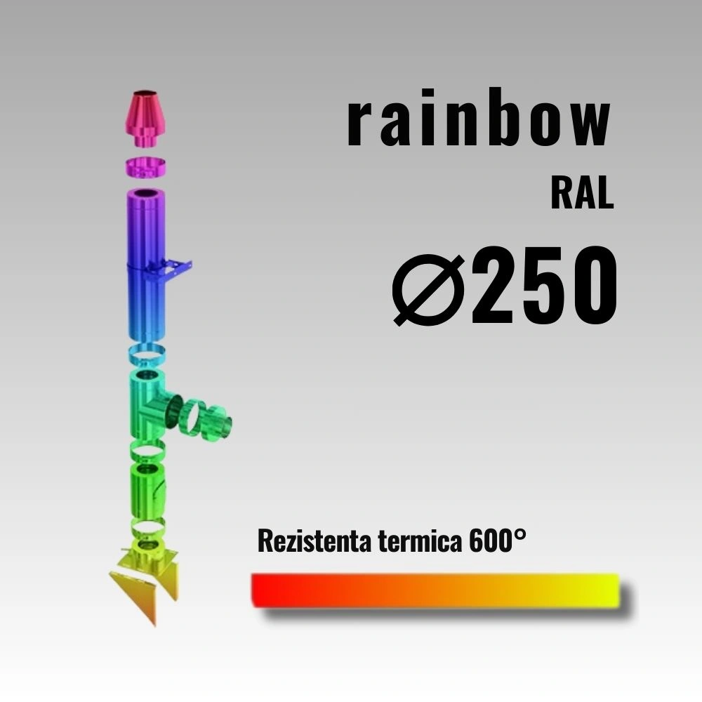 Componente fi 250 Rainbow 50 SKD