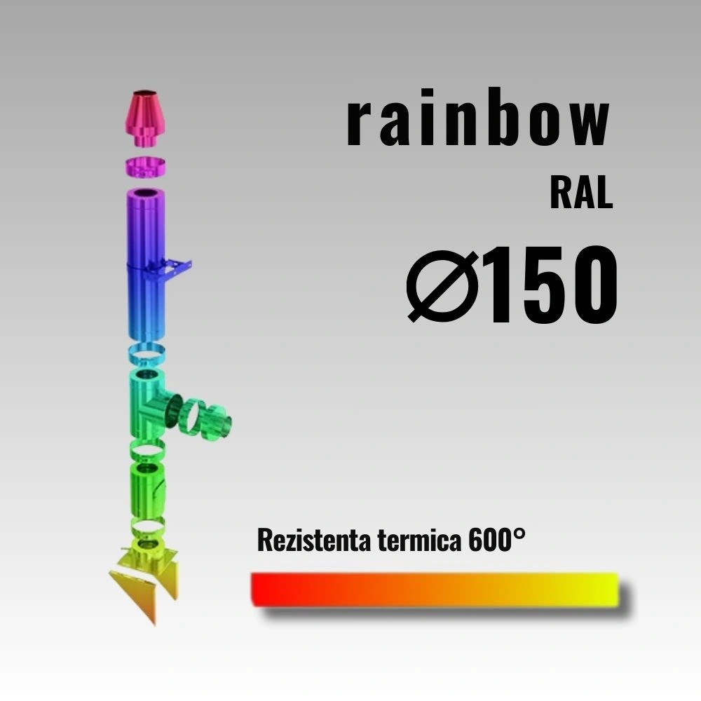 Componente fi 150 Rainbow 50 SKD